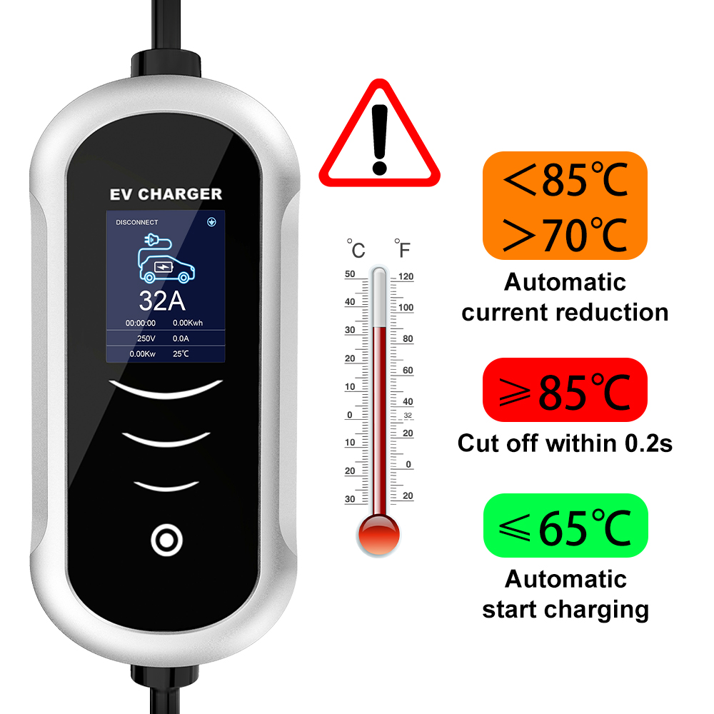 IPENGEN Typ 2 tragbares EV-Lad – Portable Ev Charger 32A Type 2 Cee Plug Bewertung und Preis
